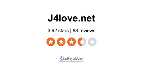 j4love.net review|J4love.net Reviews, Complaints & Customer Claims